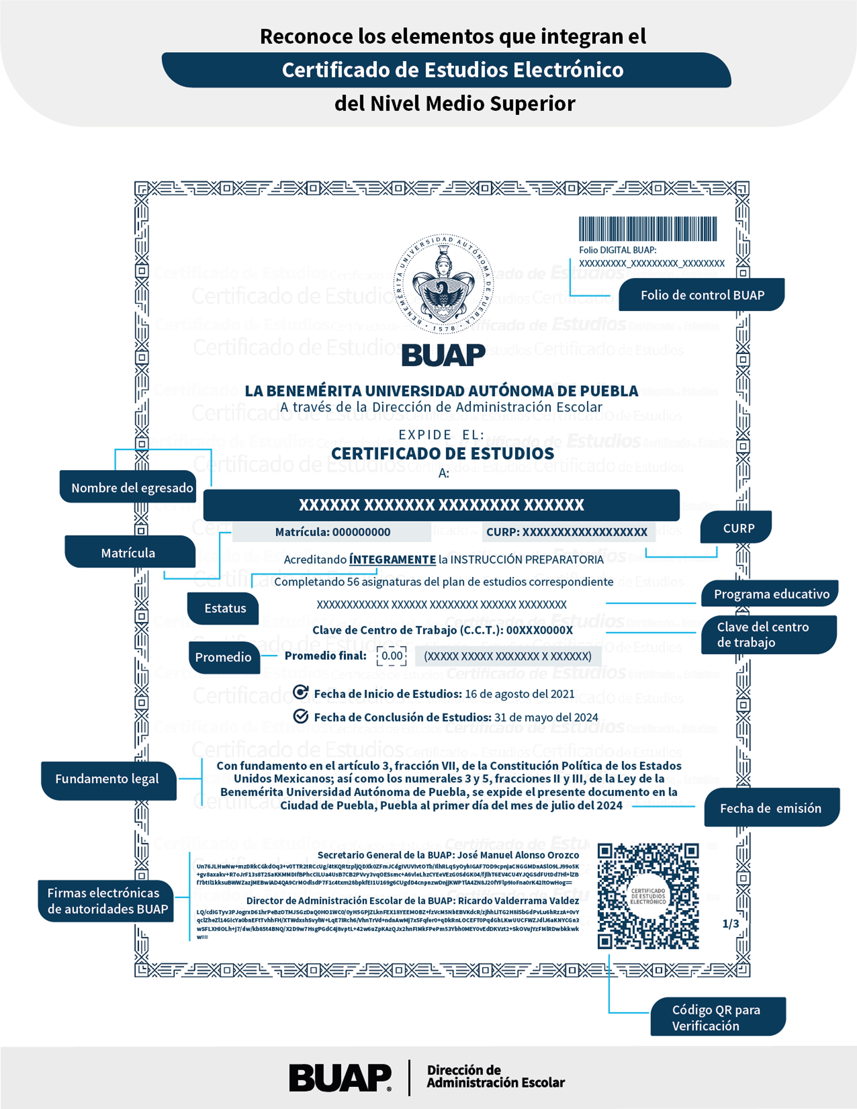 Presenta Buap Certificado De Estudios Electr Nico Del Nivel Medio